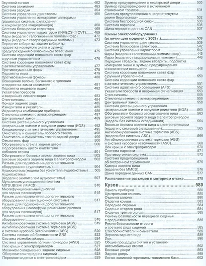 Mitsubishi Outlander XL Мод. 2006-2012 гг. вып. с бенз. двигат. 4B11 (2,0 л.) (мПрофессионал) (+ссыл - фото 5