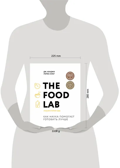 The Food Lab. Лаборатория еды. Легендарная книга о том, как готовить правильно - фото 15