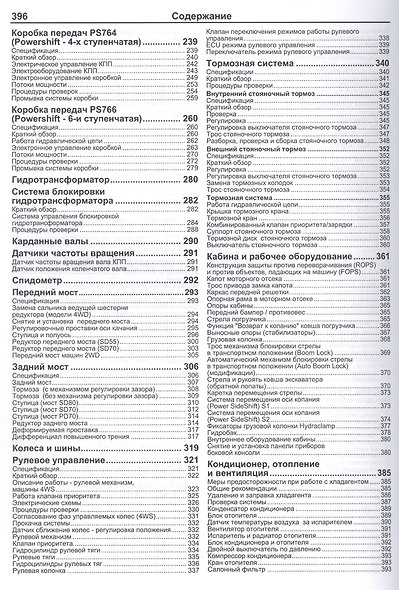 Экскаваторы-погрузчики JCB 3CX & 4CX и их модификации c 2010 (5 поколен.) c диз. JCB(4,4) Руководство по ремонту и техническому обслуживанию. Гидравлика и схемы электрооборудования. Часть 1 (комплект из 2 книг) - фото 4