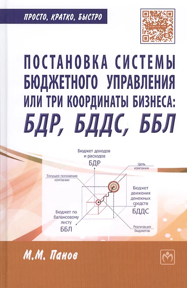 Постановка системы бюджетного управления или три координаты бизнеса: БДР, БДДС, ББЛ - фото 1