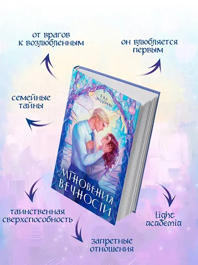 Мгновения вечности - фото 7