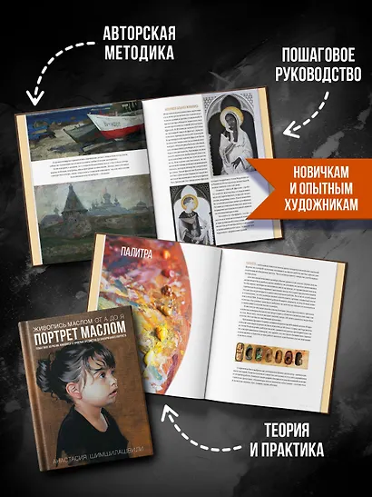 Живопись маслом от А до Я. Портрет маслом - фото 4