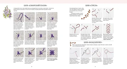Швы, стежки и узелки. Основные техники вышивания - фото 3