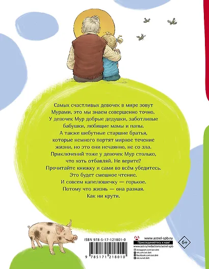 Счастье Муры - фото 2