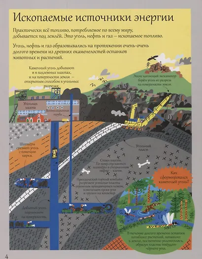 Открой тайны. Энергия - фото 6