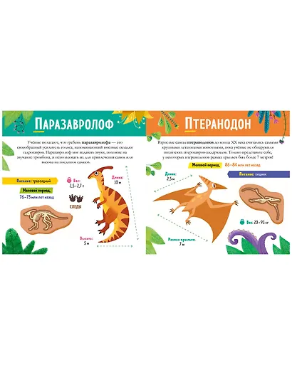 Динозавры от А до Я - фото 4