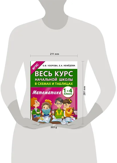 Весь курс начальной школы в схемах и таблицах. Математика. 1-4 классы - фото 3