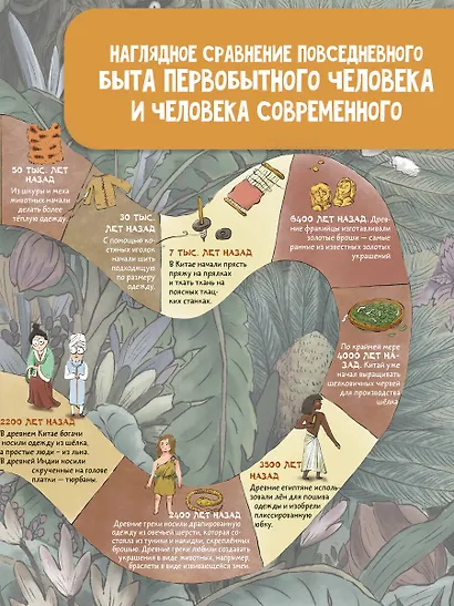 Как одевался первобытный человек - фото 6