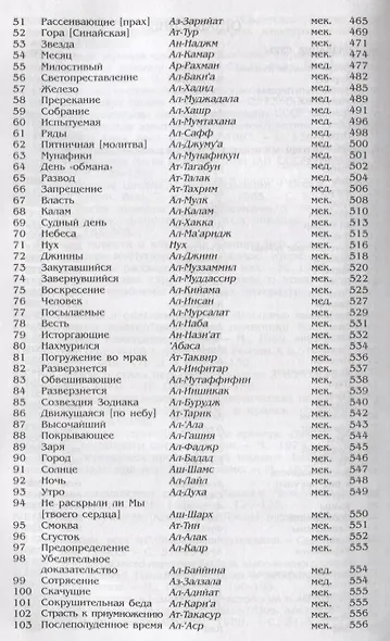 Коран. (м/ф.тв.Зелёный) Перевод с арабского и комментарий Османова - фото 3