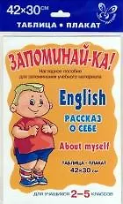 Английский язык. Рассказ о себе для учащихся 2-5 классов - фото 2
