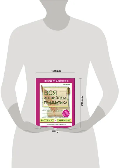 Вся английская грамматика в схемах и таблицах: справочник для 5-9 классов - фото 3