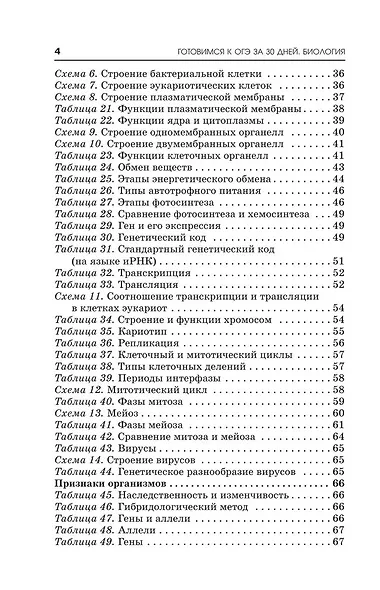 Готовимся к ОГЭ за 30 дней. Биология - фото 12
