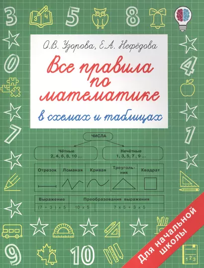 Все правила по математике в схемах и таблицах. Для начальной школы - фото 1