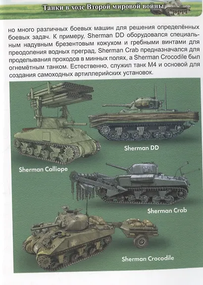 ЭНЦИКЛОПЕДИЯ. ХОЧУ ЗНАТЬ. ЭНЦИКЛОПЕДИЯ О ТАНКАХ - фото 5