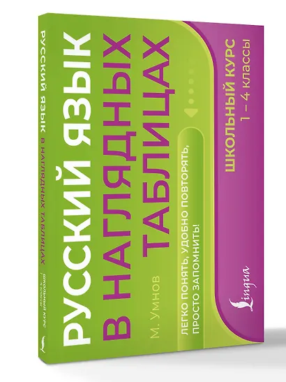 Русский язык в наглядных таблицах. Школьный курс. 1-4 классы - фото 3