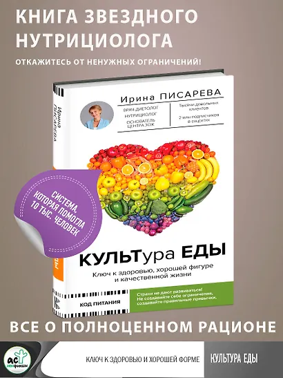 КУЛЬТура ЕДЫ - фото 4