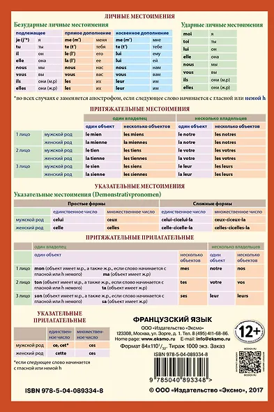 Французский язык - фото 4