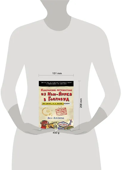 Невероятное путешествие из Нью-Йорка в Голливуд: без денег, но с чистым сердцем - фото 3