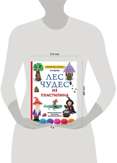 ЛЕС ЧУДЕС из ПЛАСТИЛИНА. Лепим СКАЗКУ шаг за шагом из простых форм - фото 7