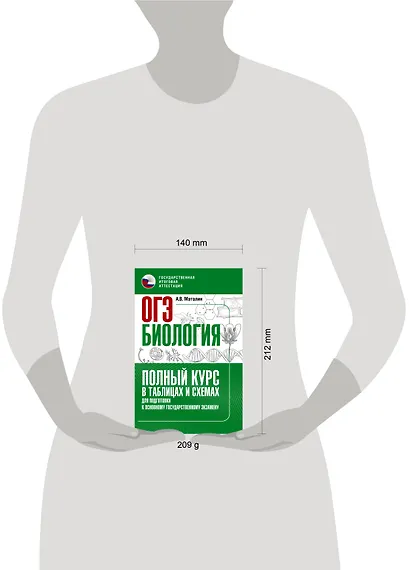 ОГЭ. Биология. Полный курс в таблицах и схемах для подготовки к ОГЭ - фото 3