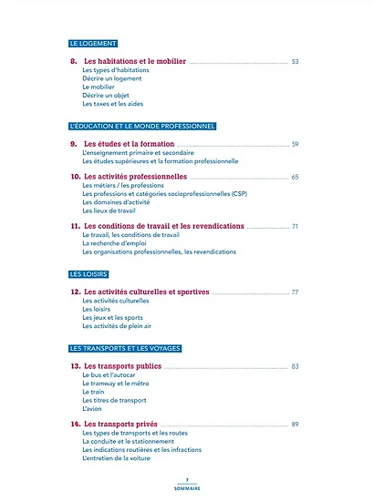Vocabulaire essentiel du francais B1 (+CD) - фото 3