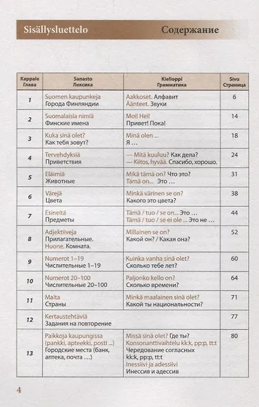 Hauskasti Suomea! Финский язык для школьников. Книга 1 - фото 2