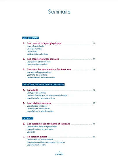 Vocabulaire essentiel du francais B1 (+CD) - фото 2
