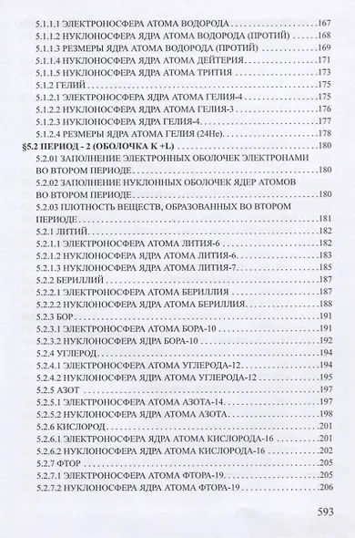 Ядерная физика. Микродинамика. Теория абсолютности - фото 10
