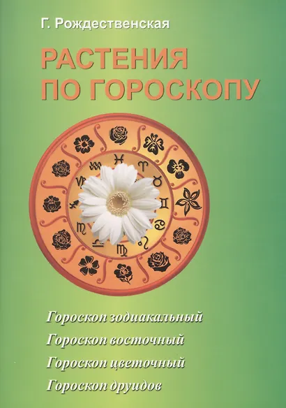 Растения по гороскопу - фото 1