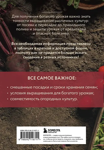 Шпаргалка садовода-огородника. Все самое важное в таблицах (новое оформление) - фото 2
