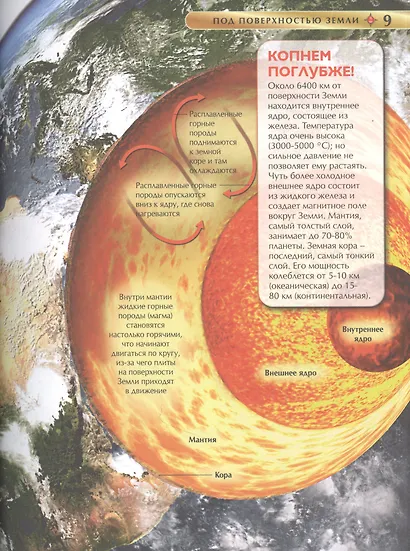 Детская иллюстрированная энциклопедия - фото 4