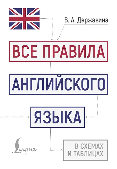 Все правила английского языка в схемах и таблицах - фото 1