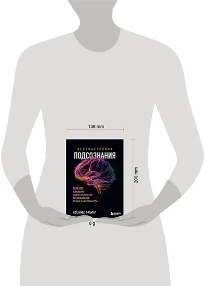 Перенастройка подсознания. Секреты изменения модели мышления для повышения личной эффективности - фото 7