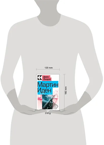 Мартин Иден - фото 4