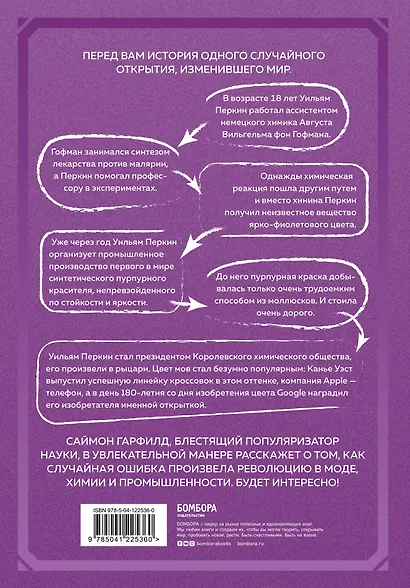 Пурпурный. Как один человек изобрел цвет, изменивший мир - фото 2