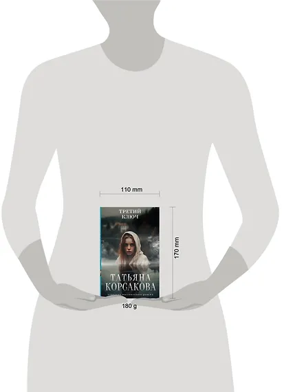 Третий ключ - фото 4