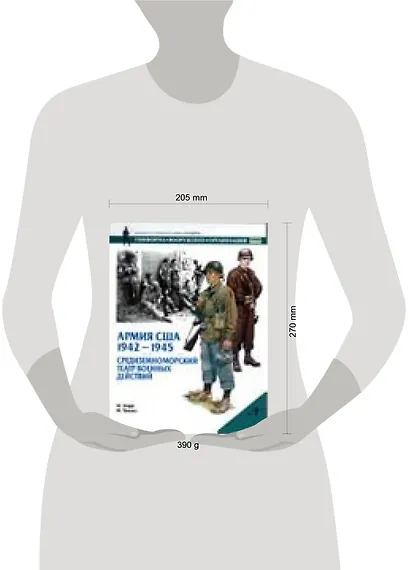 Армия США 1942-1945: Средиземноморский театр военных действий - фото 2