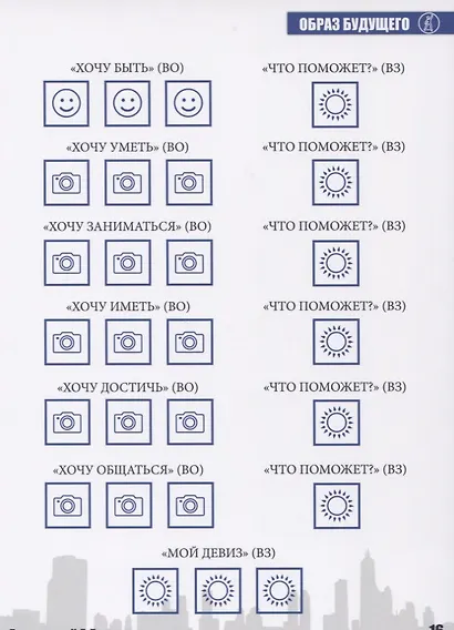 Техники МАК. Подростки: Метафорические карты в работе психолога. Набор МАК техник в схемах № 5 - фото 4