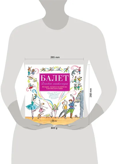 Детская энциклопедия балета: история, музыка и волшебство классического танца +CD - фото 3