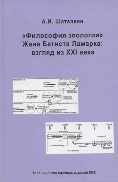 Философия зоологии Жана Батиста Ламарка : взгляд их ХХI века - фото 1