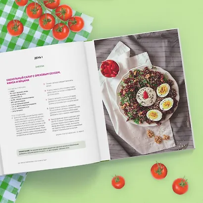 Что я ем не так? Как найти свое правильное питание, победить усталость и начать жить счастливо - фото 4