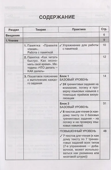 Английский язык. 4-ый класс. Итоговая аттестация: чтение, письмо, лексика, грамматика, аудирование. - фото 2