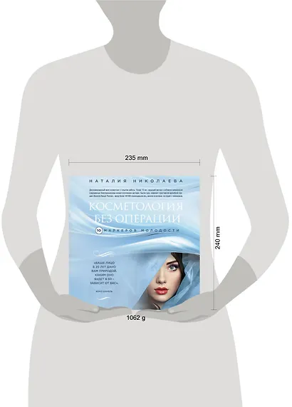 Косметология без операции: 10 маркеров молодости - фото 3