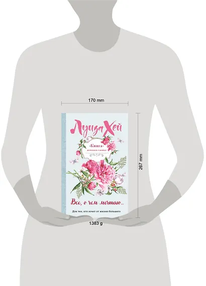 Книга женского счастья. Все о чем мечтаю. Летнее оформление - фото 4