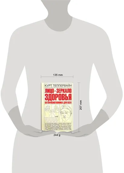 Лицо-зеркало здоровья. Патофизиогномика для всех - фото 2