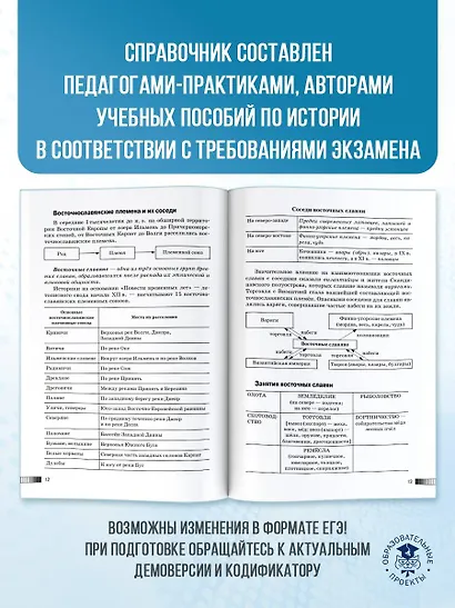 ЕГЭ. История. Новый полный справочник для подготовки к ЕГЭ - фото 6