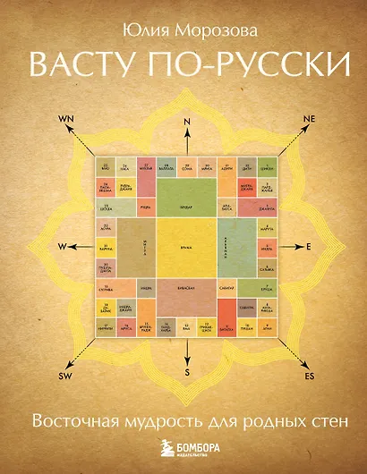 Васту по-русски - фото 1