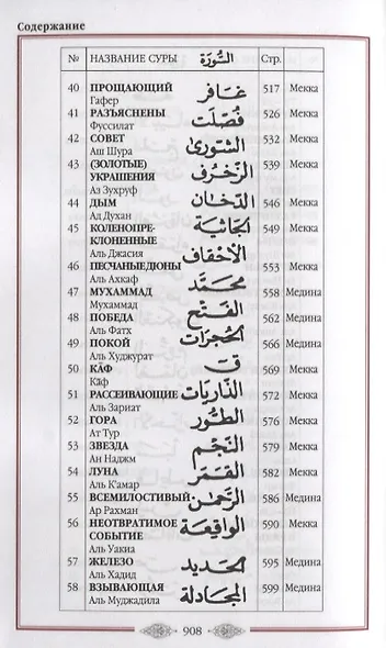 Коран. Перевод смыслов и комментарии Имам Валерии Пороховой. 14-е изд., доп (зеленая) - фото 4