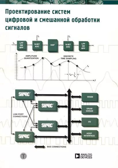 Проектирование систем цифровой и смешанной обработки сигналов - фото 1