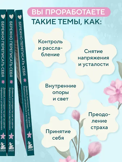 Бережно переписать себя. Дневник, в котором ты шаг за шагом борешься с усталостью и выгоранием - фото 8